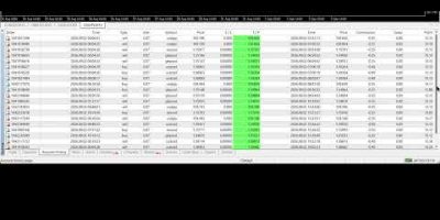 EA trading | 9/2/2026 ( Yesterday ) Expert Advisor | ROBOT | Auto Trading | Software | forex bot