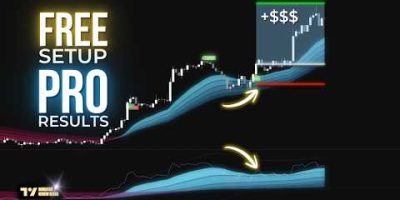 This Free Tradingview Indicator Combo DESTROYS False Signals (Complete Strategy)