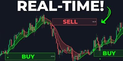 BEST Trading Indicator For Zero-Lag BUY & SELL Signals!