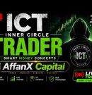 BTC Live Trading Analysis