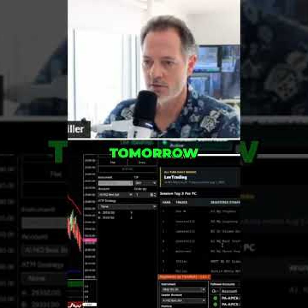 $1,000+ a Day? Roo Is Climbing the Trading Leaderboard