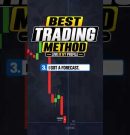 MY SECRET TRADING STRATEGY  POCKET OPTION  BINARY OPTIONS STRATEGY  AI TRADING BOT