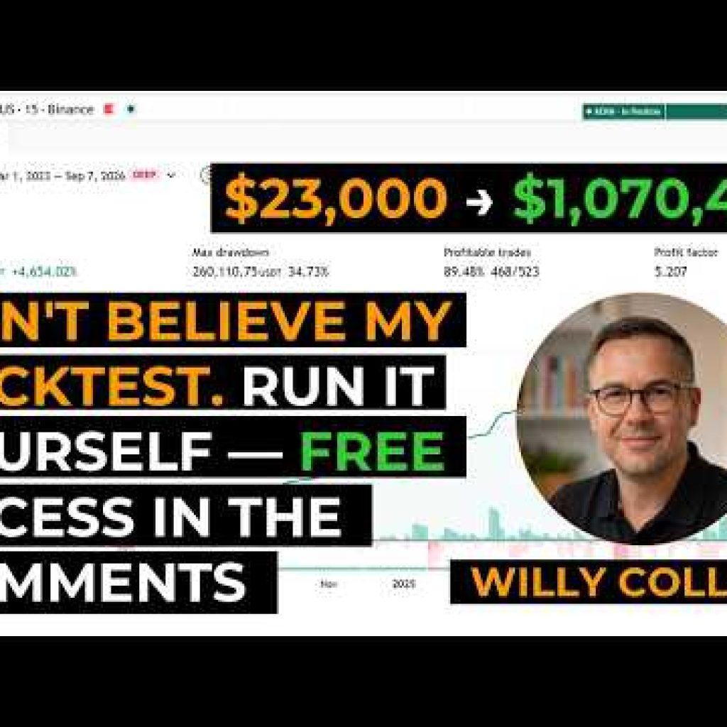 +4612% in 3.5 Years – The Bitcoin Strategy I Trade. Free Access
