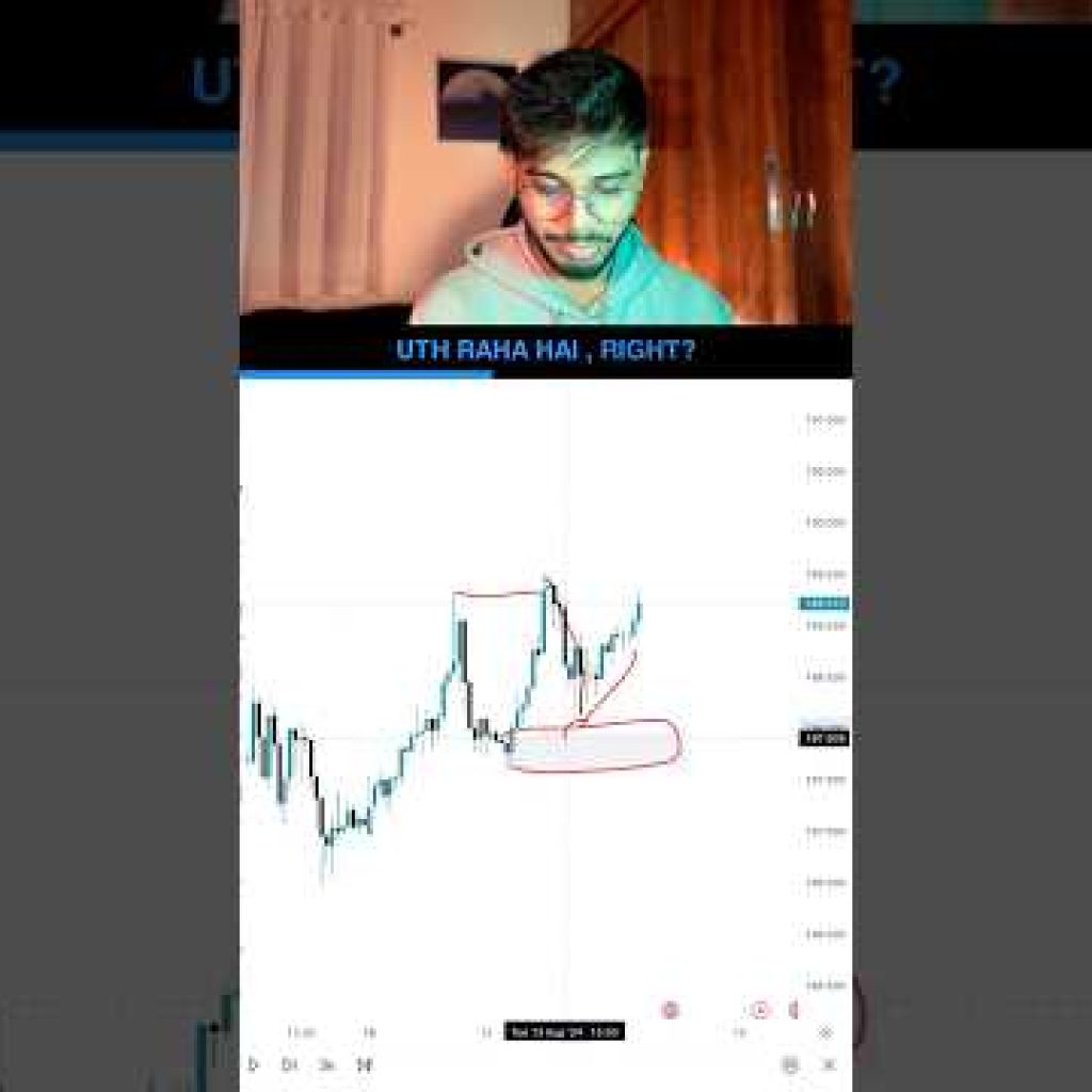 Understanding inducement is very important if you trade liquidity #liquidity #forex #trading