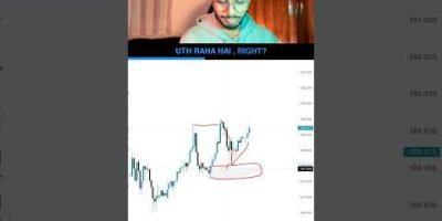 Understanding inducement is very important if you trade liquidity #liquidity #forex #trading