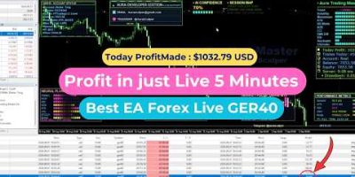 AI Forex Robot LIVE | $1,032 Profit Today! | GER40 Automated Trading 2026#forex#forextrading#robot