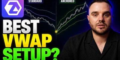 How to Set Up VWAP in ATAS: Standard vs Anchored VWAP