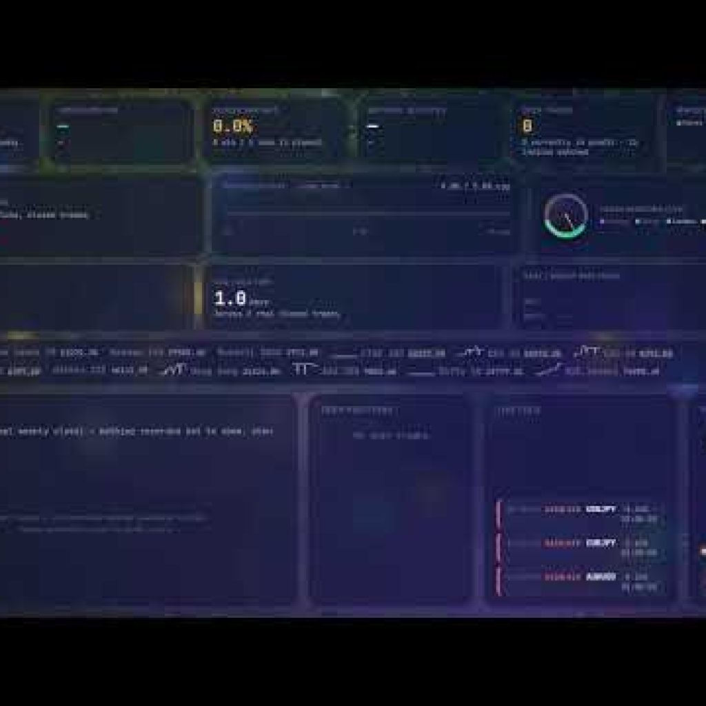 🔴 LIVE Algorithmic Trading Signals 24/7 | Forex, Crypto & Stocks Dashboard