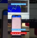 Forex & Crypto EA Trading Bot | Automatic Risk Management, SL & TP | MT4/MT5