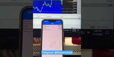 Forex & Crypto EA Trading Bot | Automatic Risk Management, SL & TP | MT4/MT5