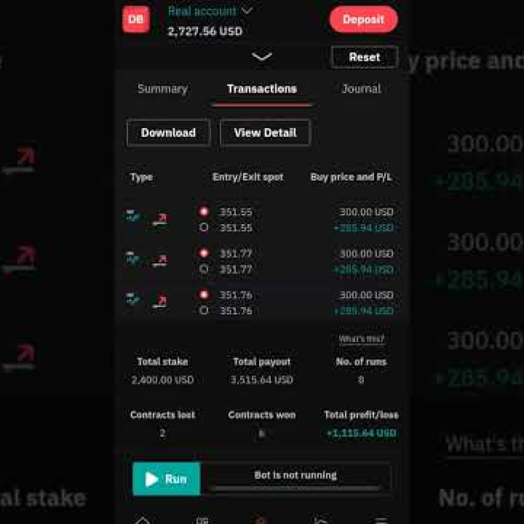 Deriv bot with 99% accuracy from Fxwinner7 #trading #deriv #derivbot #money #botrading #protrader