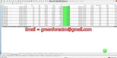Forex robot | software auto trading | Trading Bot 2026/08/31 ( Yesterday ) Profit proof | EA | FX