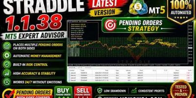 Straddle EA V1.1.38 MT5: Best News Trading Robot 2026? 🚀