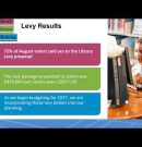 Libraries, Education, and Neighborhoods Committee 9/9/2026