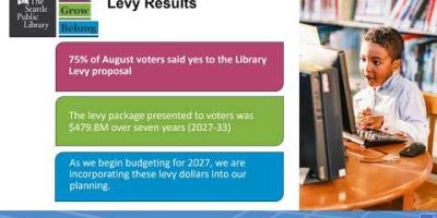 Libraries, Education, and Neighborhoods Committee 9/9/2026