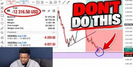 I Lost Over $12,000 Live Trading (What Went Wrong?)