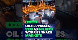 Oil Tops $100 as Rate Fears Shake Global Markets