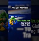 MetaTrader.com — Your Global Trading Hub: Analyze Markets