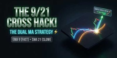 The 9 EMA / 21 SMA Cross On TradingView 📈