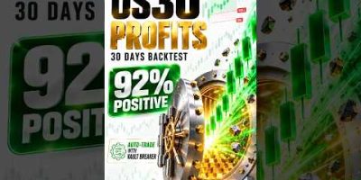 This Free Indicator Shows 30 Days Of US30 Trades  #automatedtrading