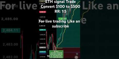 ETH #ethereum live trading setup results for buy and sell… #forex #crypto #trending #cryptotrading