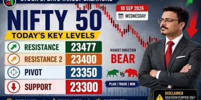 LIVE- STOCK, INDEX NIFTY CRYPTO, PRICE ACTION ANALIYSIS