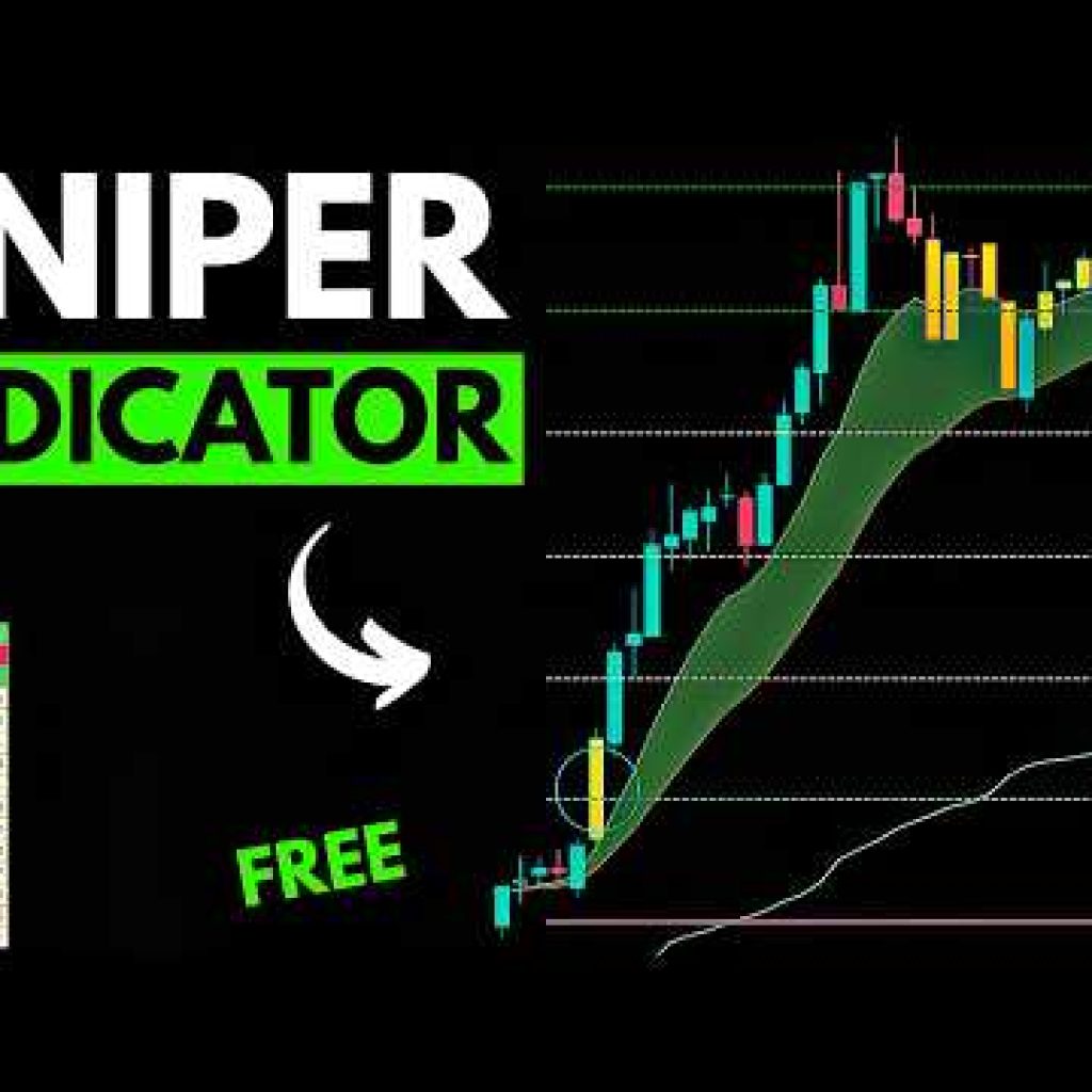 I Found the Most Accurate Intraday Entry-Exit Indicator (Sniper Style)