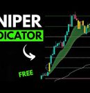 I Found the Most Accurate Intraday Entry-Exit Indicator (Sniper Style)