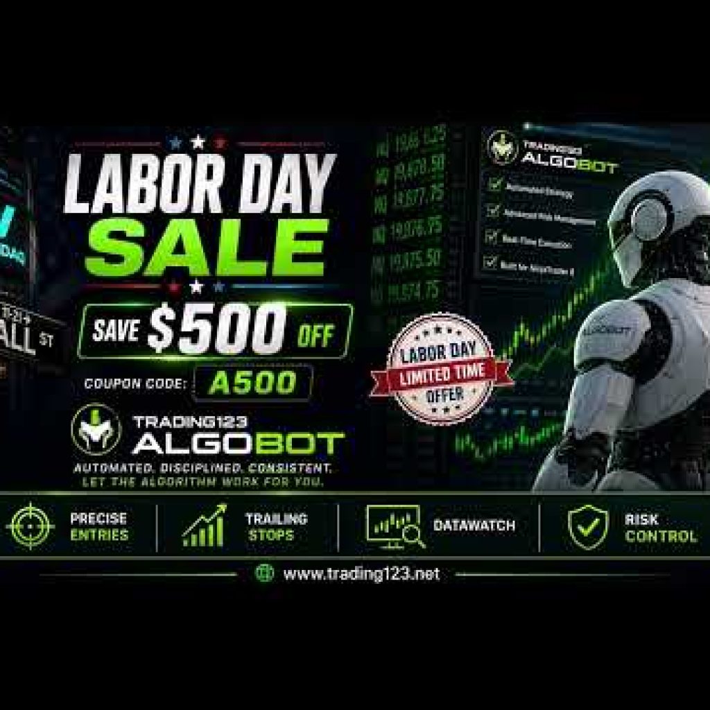 Learn How we Traded NQ with Algo Bot – Move Back Up!