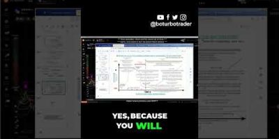 Why I have an application process for my mentorship