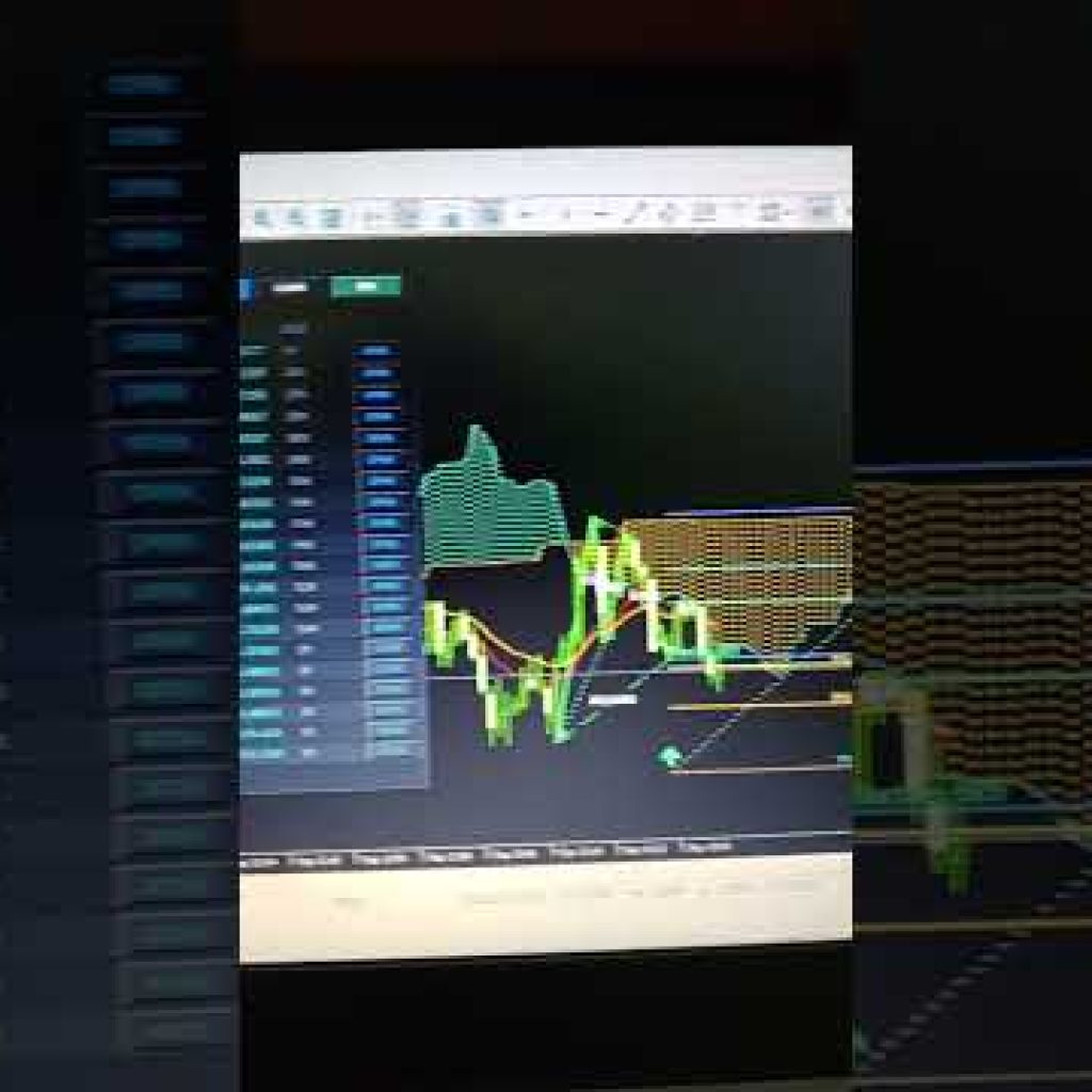 MetaTrader 5 Tutorial: Automated Harmonic Scanner for Beginners
