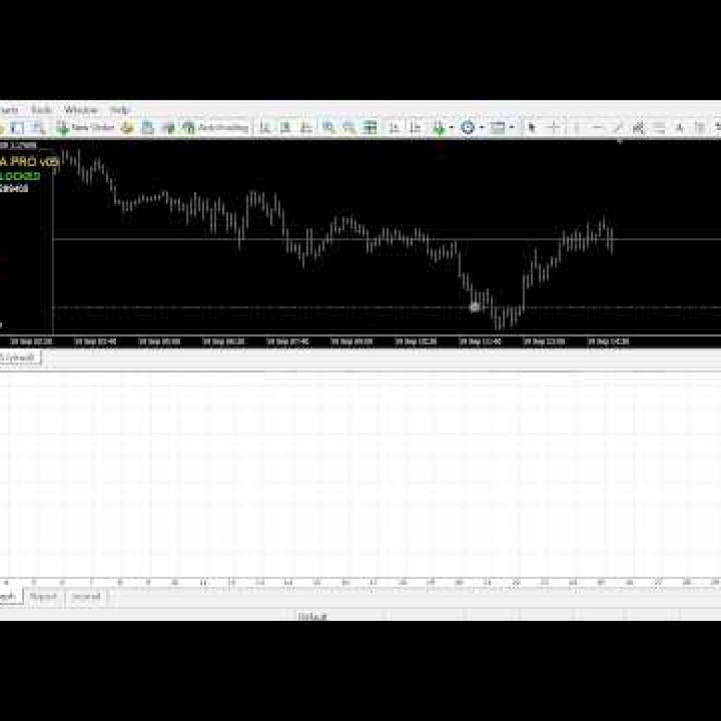 Best Forex Robot 2026 Master Forex EA Pro v05 Tested  #forexrobot #forex