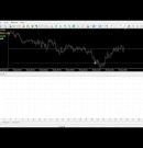 Best Forex Robot 2026 Master Forex EA Pro v05 Tested  #forexrobot #forex