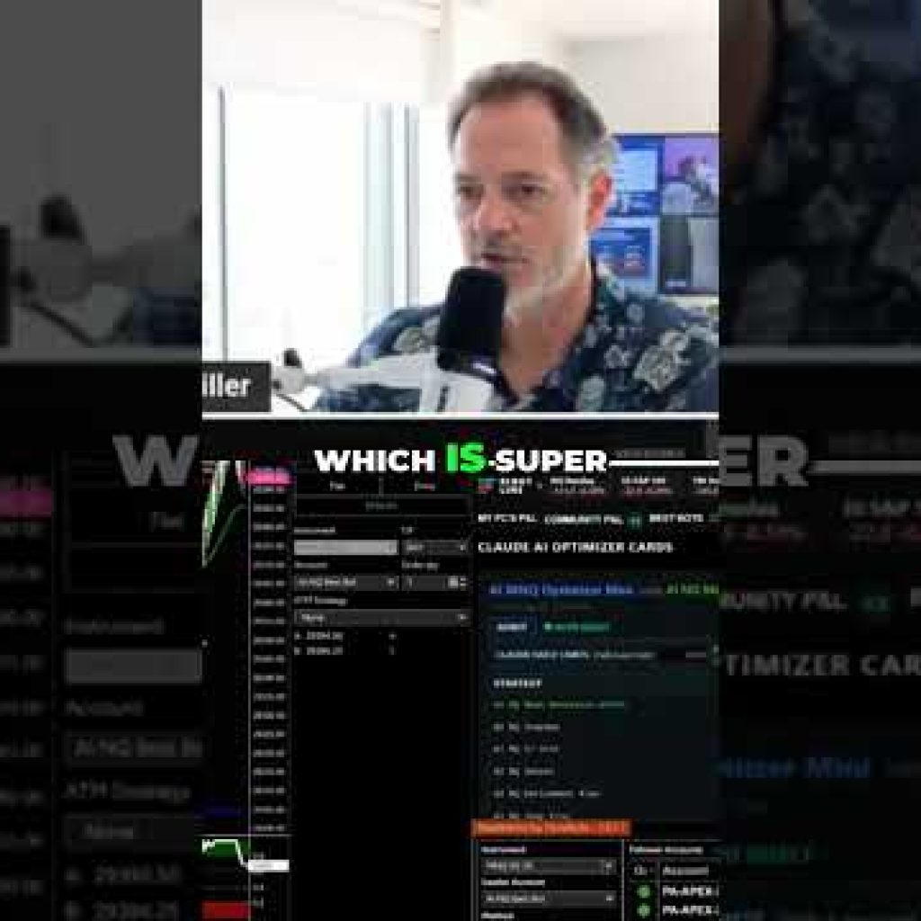 How to Set Your Max Risk Per Trade