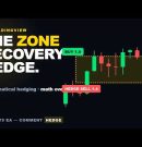 The Zone Recovery Strategy On TradingView — Math Over Stops ⚡
