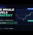 The Whale Levels Strategy On TradingView — 2-Day Range Boxes 🐋