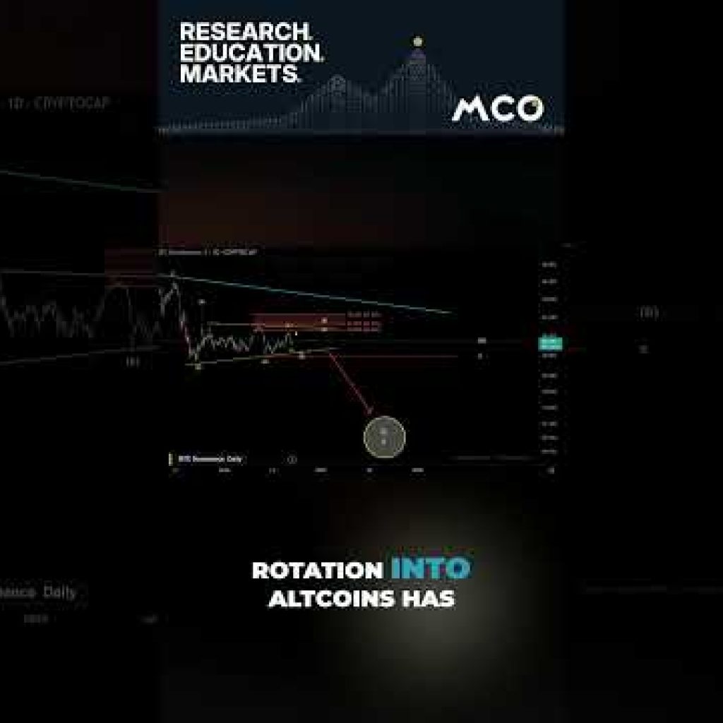 Is Bitcoin Done Leading? THIS is Where the Altcoin Rotation Can Start