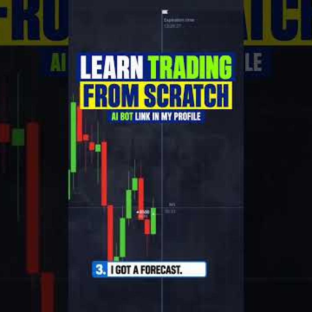 PROFITABLE BINARY OPTIONS STRATEGY | POCKET OPTION | AI TRADING BOT TRADING TUTORIAL