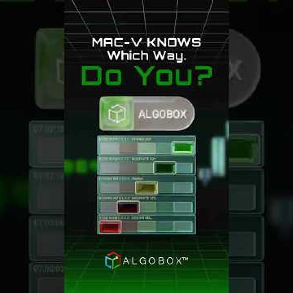 MAC-V Ultimate Alerts 🚨 The Primary Direction Filter Every E-Mini Trader Needs Running