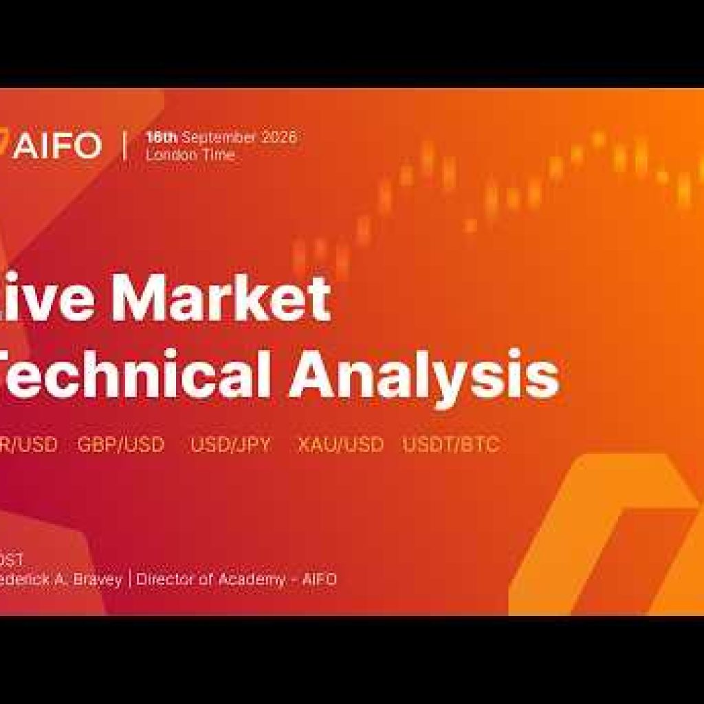 Live Market Technical Analysis | London Open Session | 2026