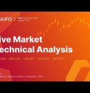 Live Market Technical Analysis | London Open Session | 2026