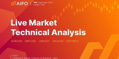 Live Market Technical Analysis | London Open Session | 2026