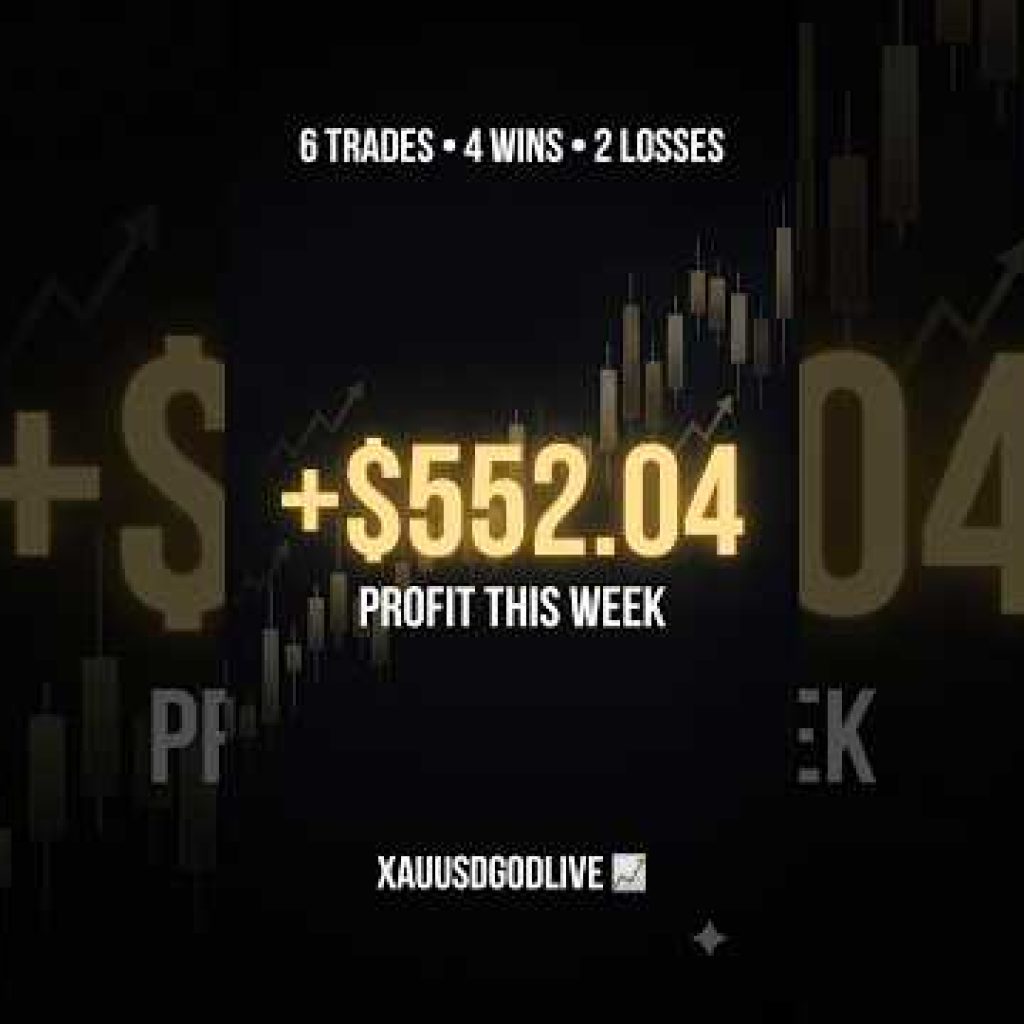 6 Trades, 4 Wins: Weekly Profit Secured! 📈💰 #xauusd #trading #forex #gold #xauuusdgodlive #learning