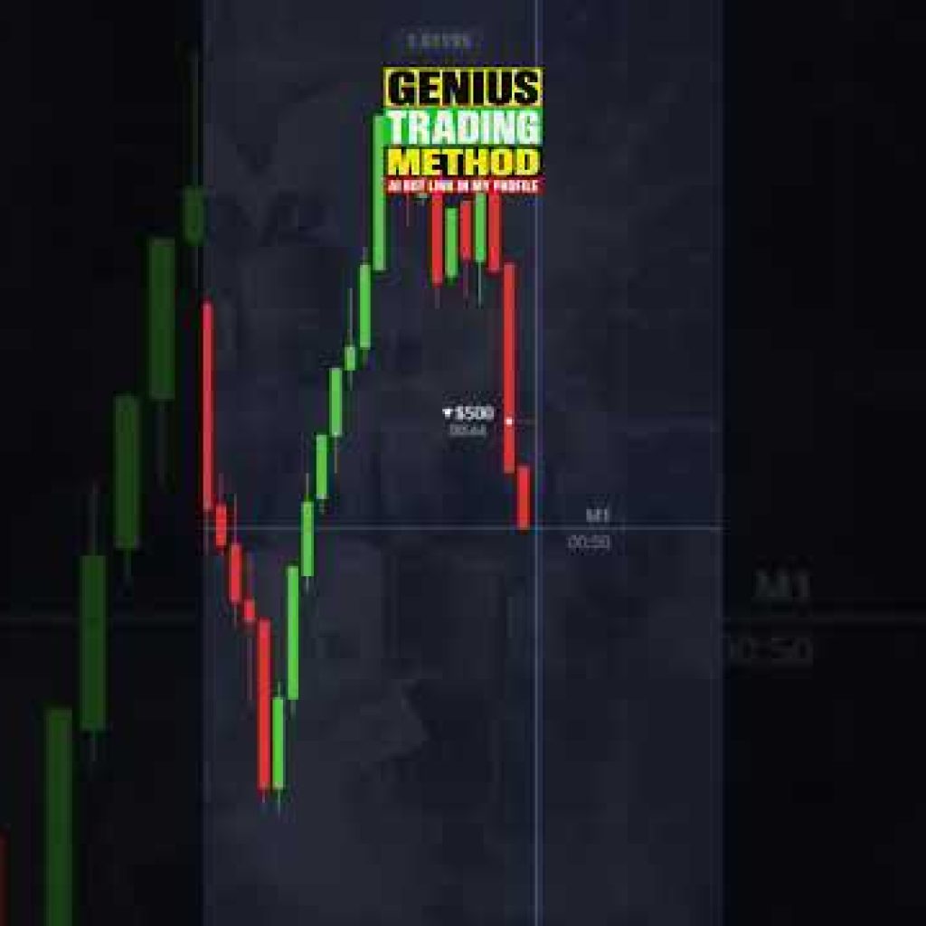 AI Trading Bot for Pocket Option | Binary Options Strategy