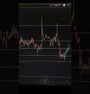 ETH – broke below the support?!