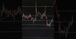 ETH – broke below the support?!