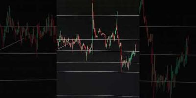 ETH – broke below the support?!