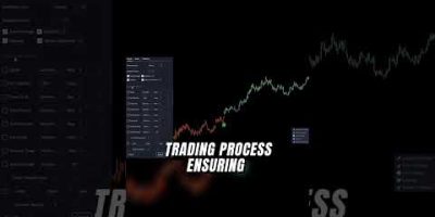 Alerts For A Bot Trading Strategy