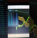What Brokers Don’t Want You to Know About Automated Harmonic Scanning