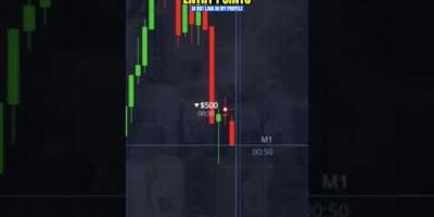New Trader? One Setup First | AI Trading Bot for Pocket Option | Binary Options Strategy